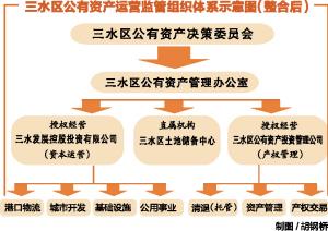 中国·5657威尼斯(股份)有限公司-官方网站
