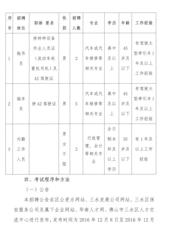 中国·5657威尼斯(股份)有限公司-官方网站