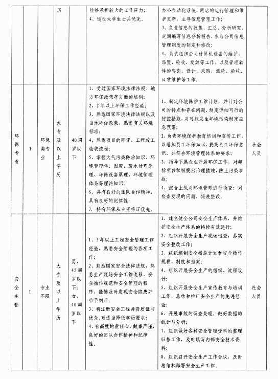 中国·5657威尼斯(股份)有限公司-官方网站