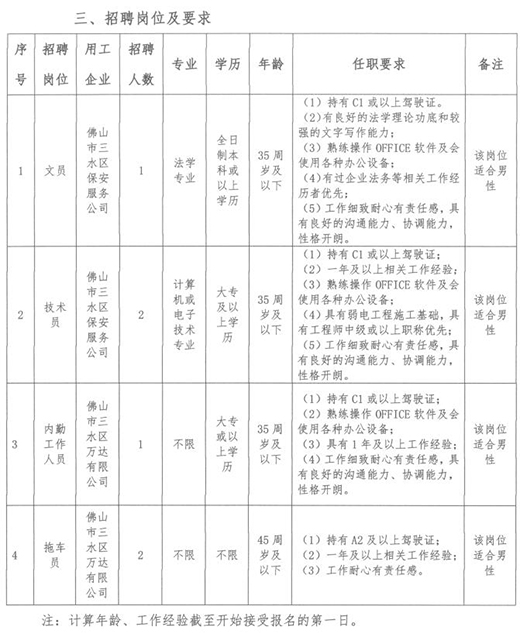 中国·5657威尼斯(股份)有限公司-官方网站