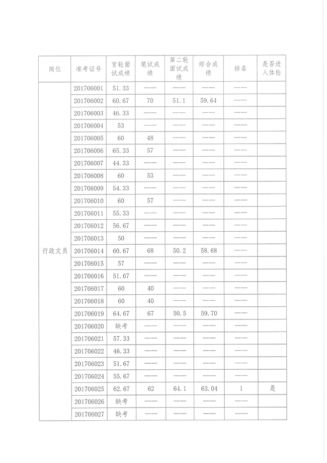 中国·5657威尼斯(股份)有限公司-官方网站