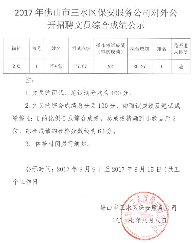 中国·5657威尼斯(股份)有限公司-官方网站