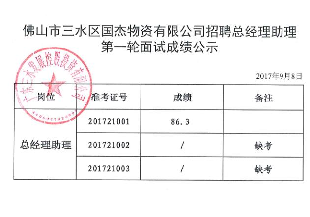 中国·5657威尼斯(股份)有限公司-官方网站
