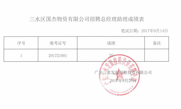 中国·5657威尼斯(股份)有限公司-官方网站