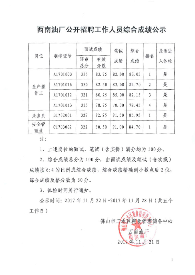 中国·5657威尼斯(股份)有限公司-官方网站