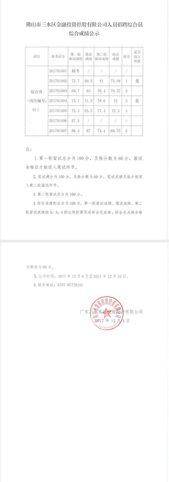 中国·5657威尼斯(股份)有限公司-官方网站