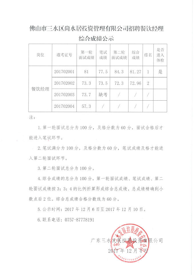 中国·5657威尼斯(股份)有限公司-官方网站