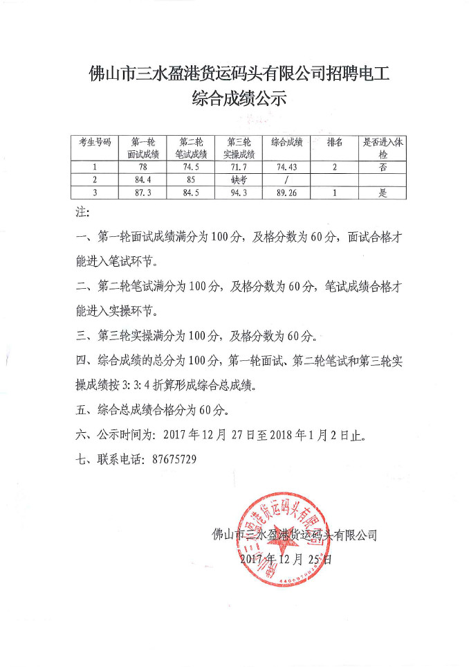 中国·5657威尼斯(股份)有限公司-官方网站