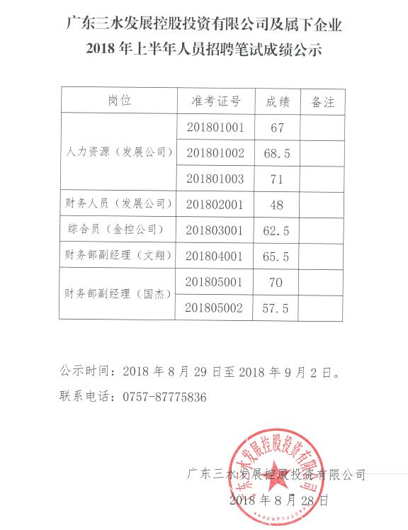 中国·5657威尼斯(股份)有限公司-官方网站