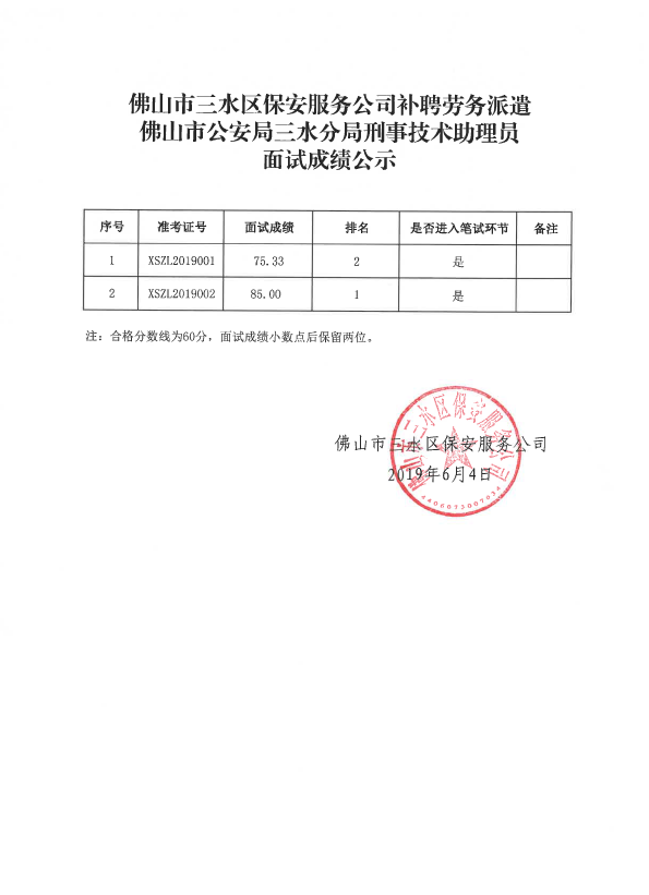 中国·5657威尼斯(股份)有限公司-官方网站