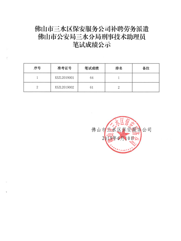 中国·5657威尼斯(股份)有限公司-官方网站