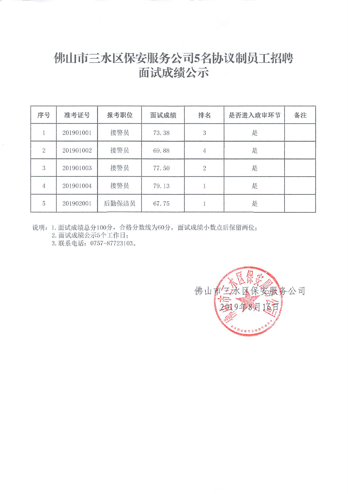 中国·5657威尼斯(股份)有限公司-官方网站