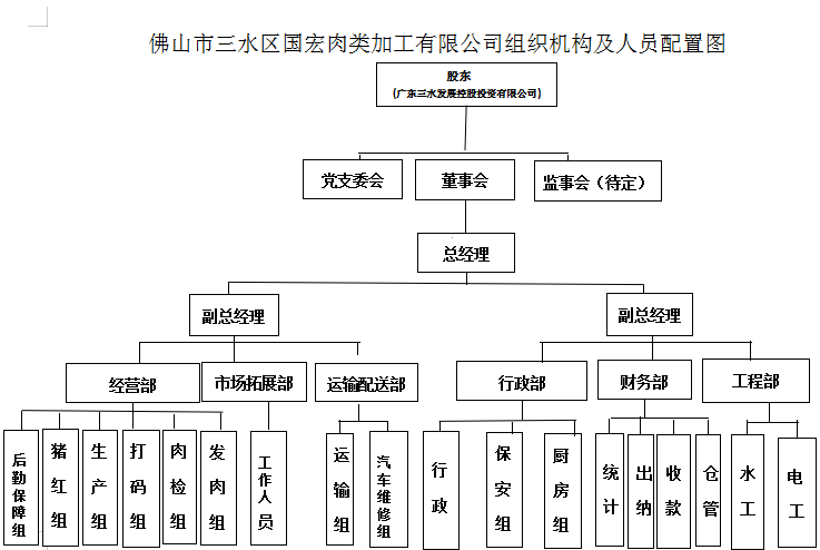 297315cf555baba5a8f045e7de1a5fbe 中国·5657威尼斯(股份)有限公司-官方网站