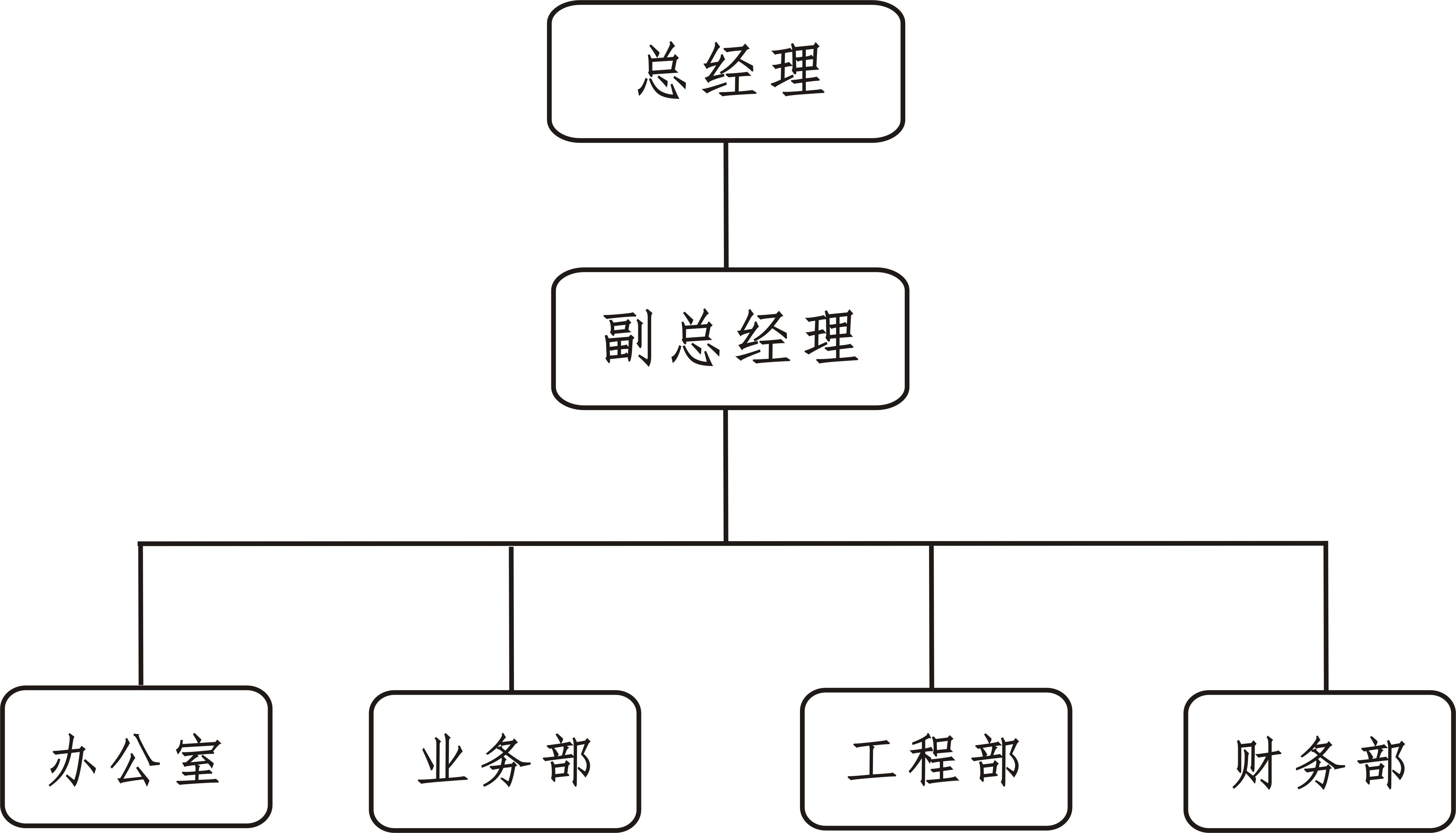 中国·5657威尼斯(股份)有限公司-官方网站