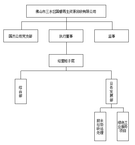 中国·5657威尼斯(股份)有限公司-官方网站