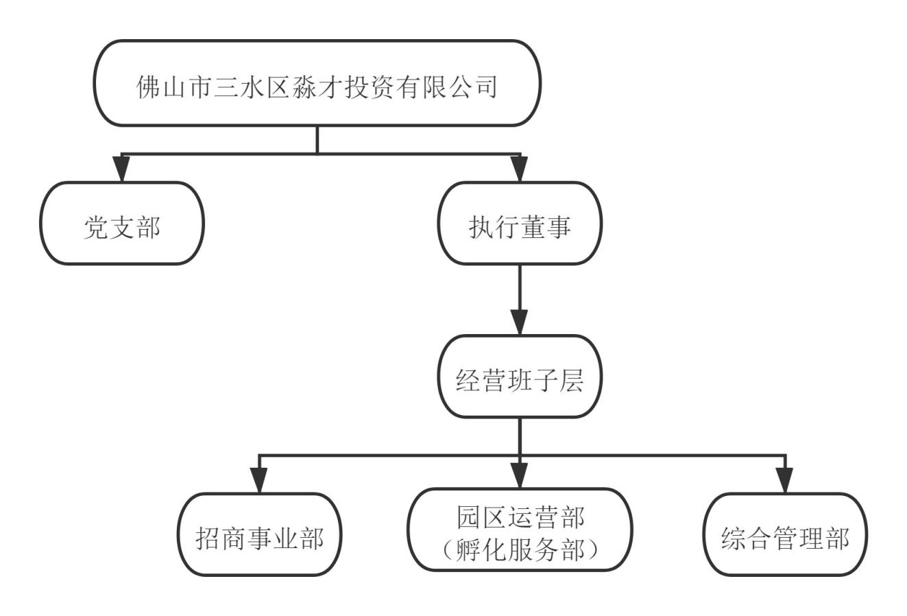 中国·5657威尼斯(股份)有限公司-官方网站