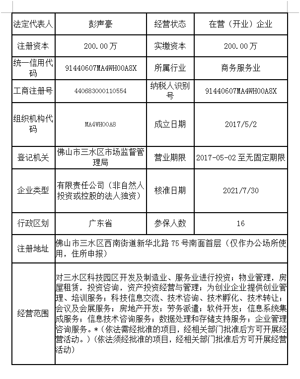 中国·5657威尼斯(股份)有限公司-官方网站