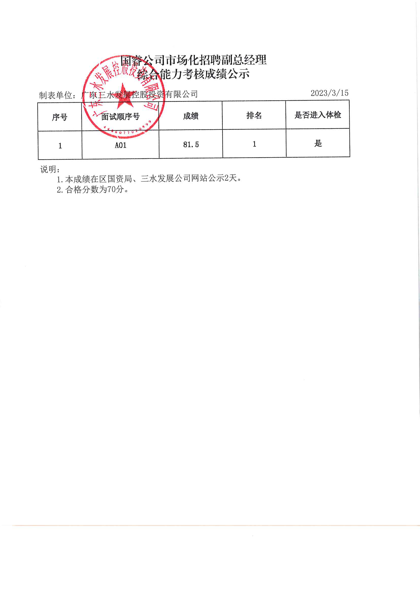 中国·5657威尼斯(股份)有限公司-官方网站