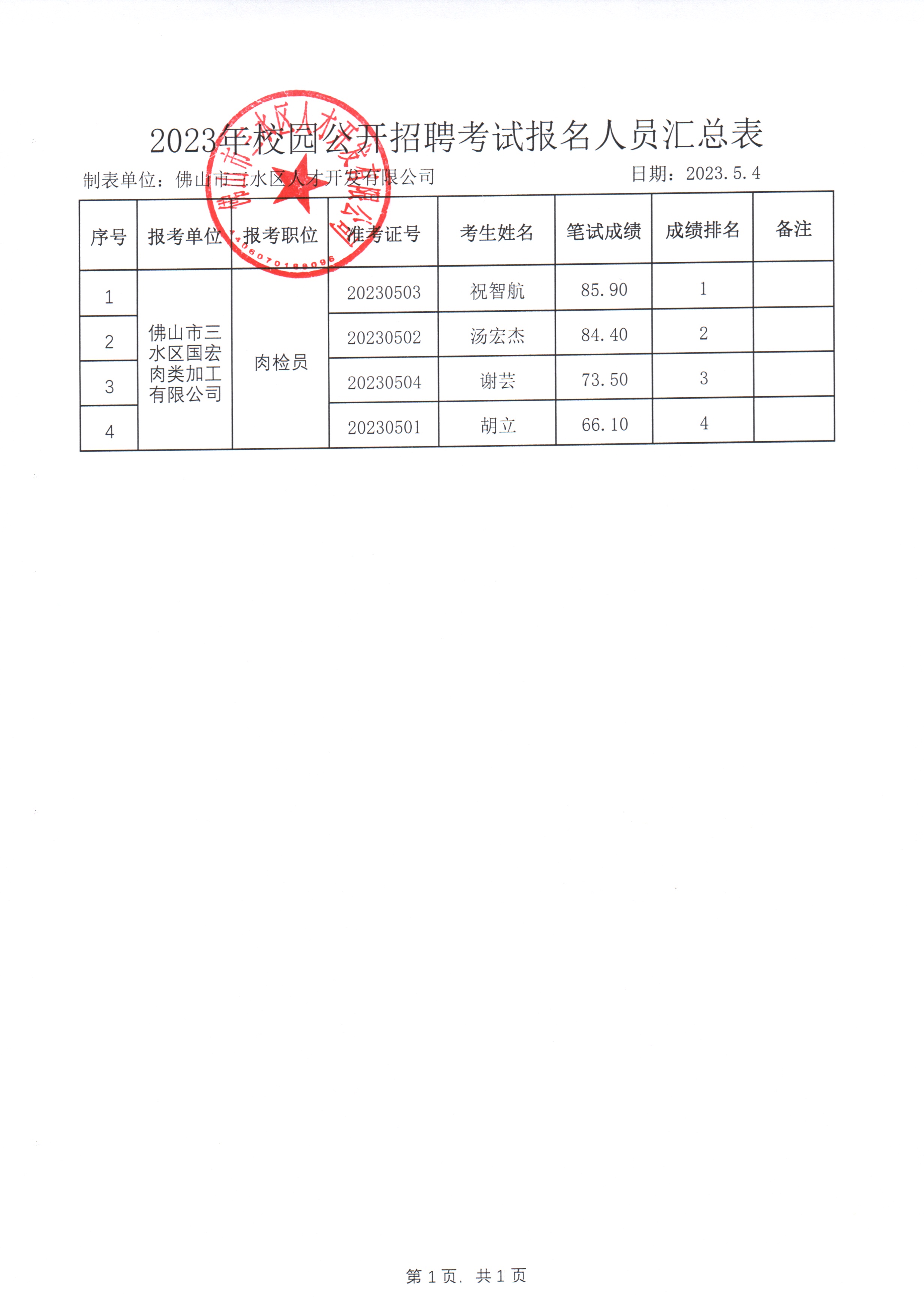 中国·5657威尼斯(股份)有限公司-官方网站