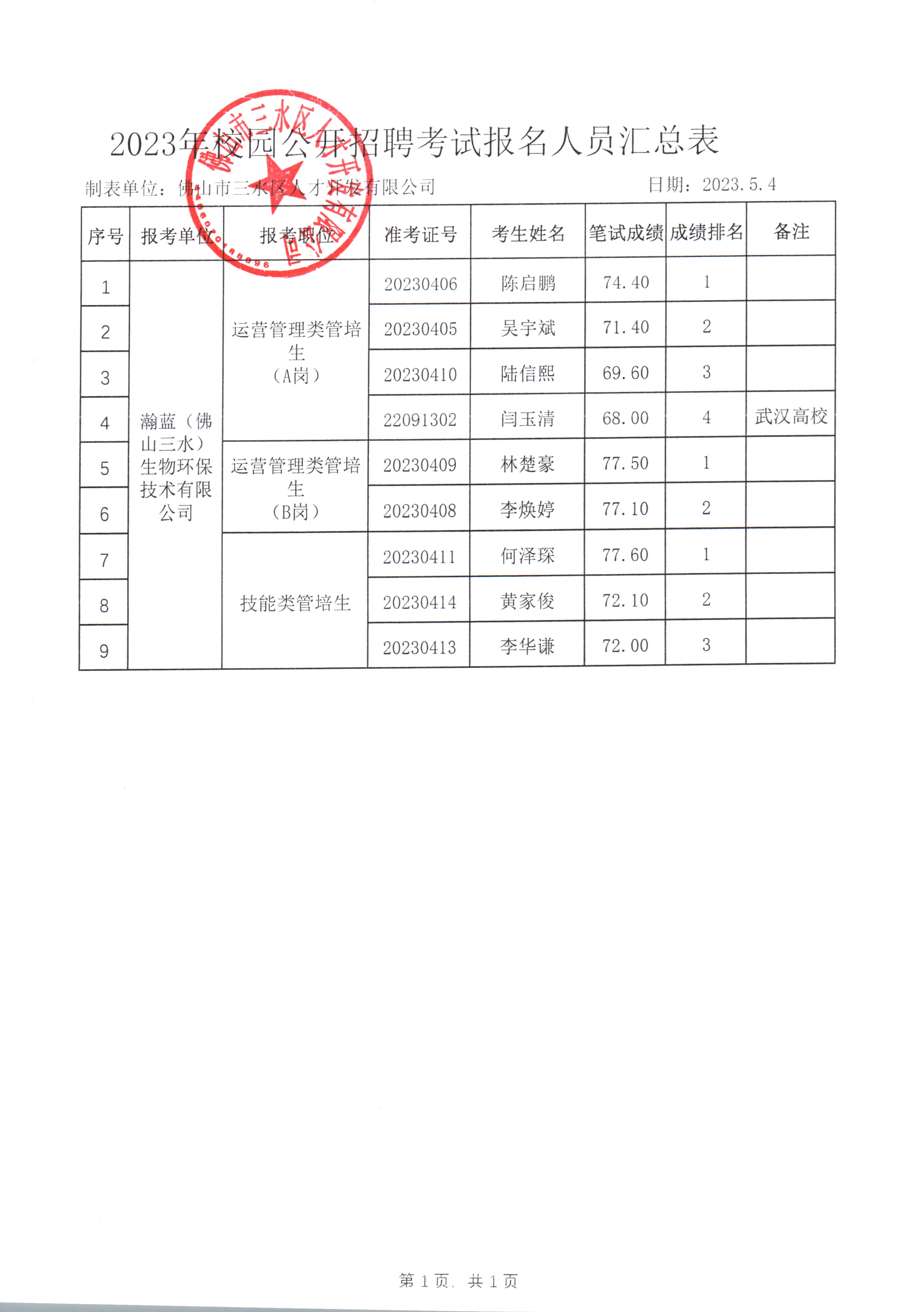 中国·5657威尼斯(股份)有限公司-官方网站