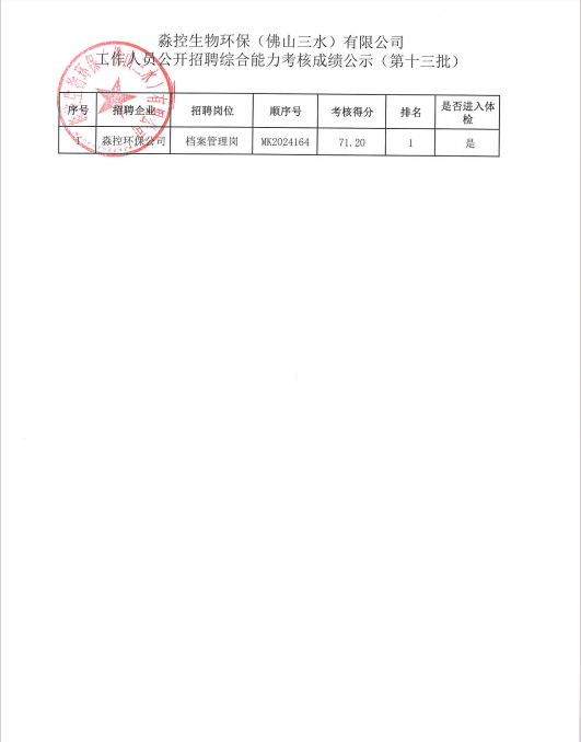 中国·5657威尼斯(股份)有限公司-官方网站