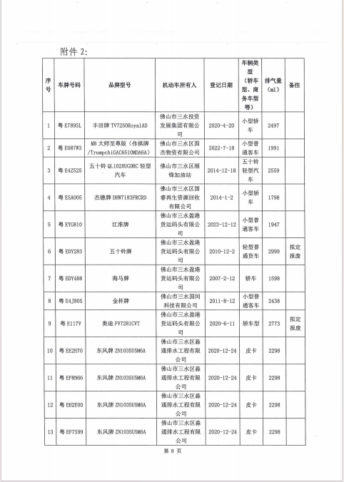中国·5657威尼斯(股份)有限公司-官方网站