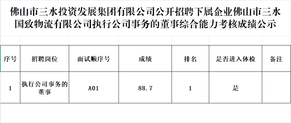 中国·5657威尼斯(股份)有限公司-官方网站