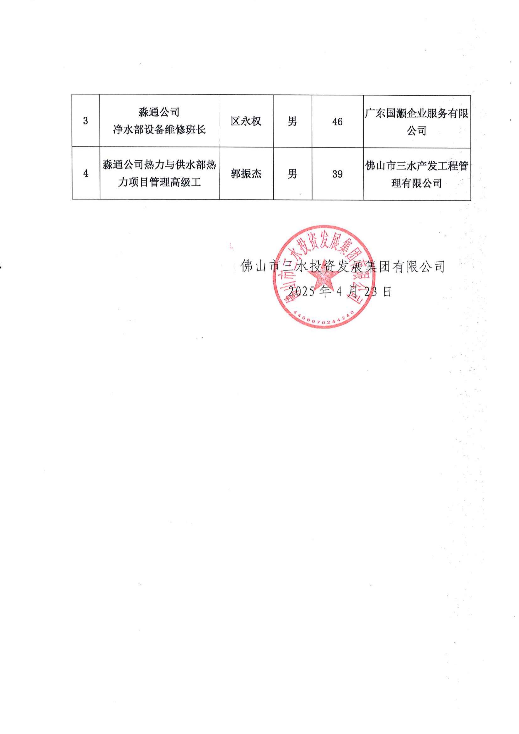 中国·5657威尼斯(股份)有限公司-官方网站