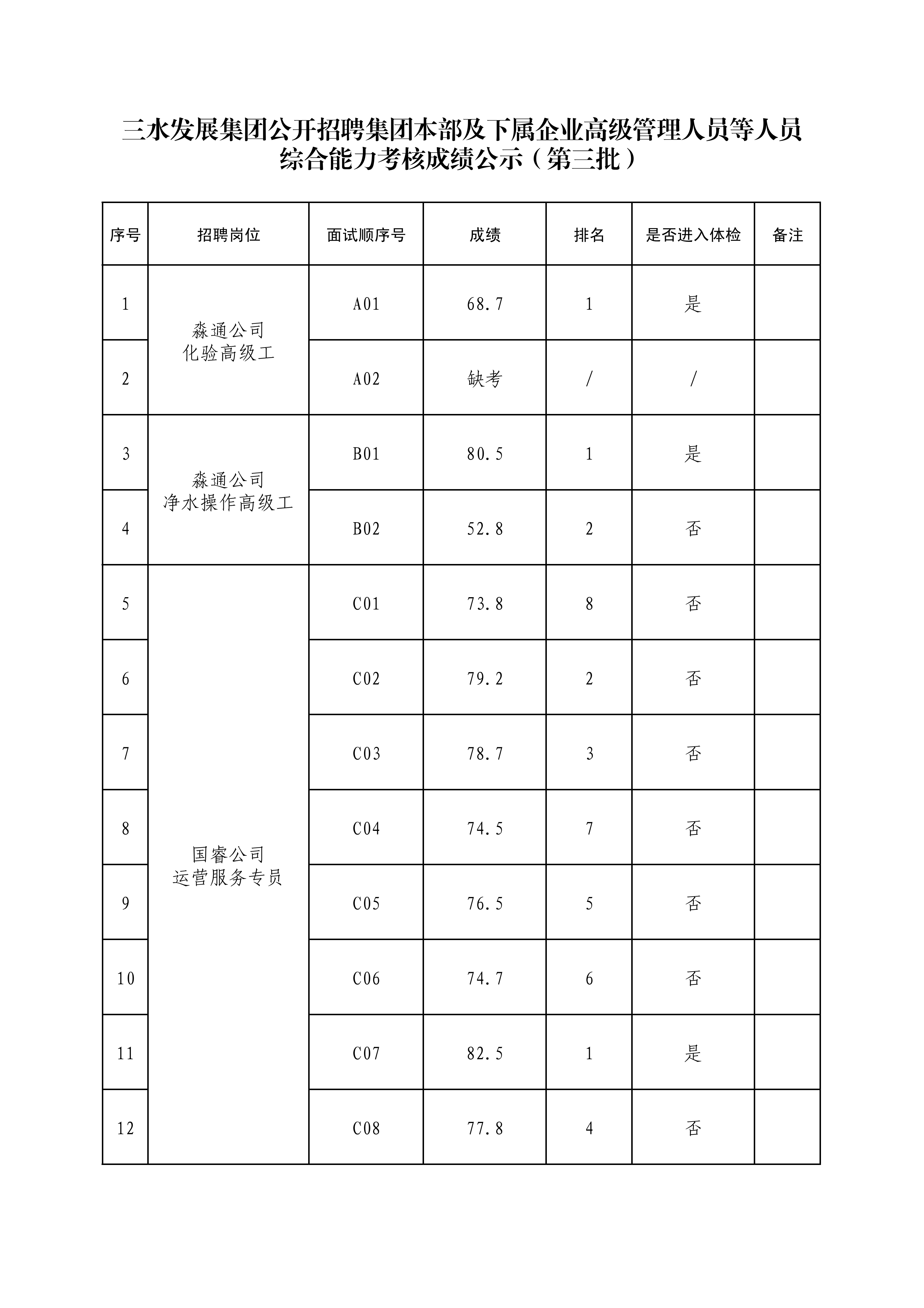 中国·5657威尼斯(股份)有限公司-官方网站
