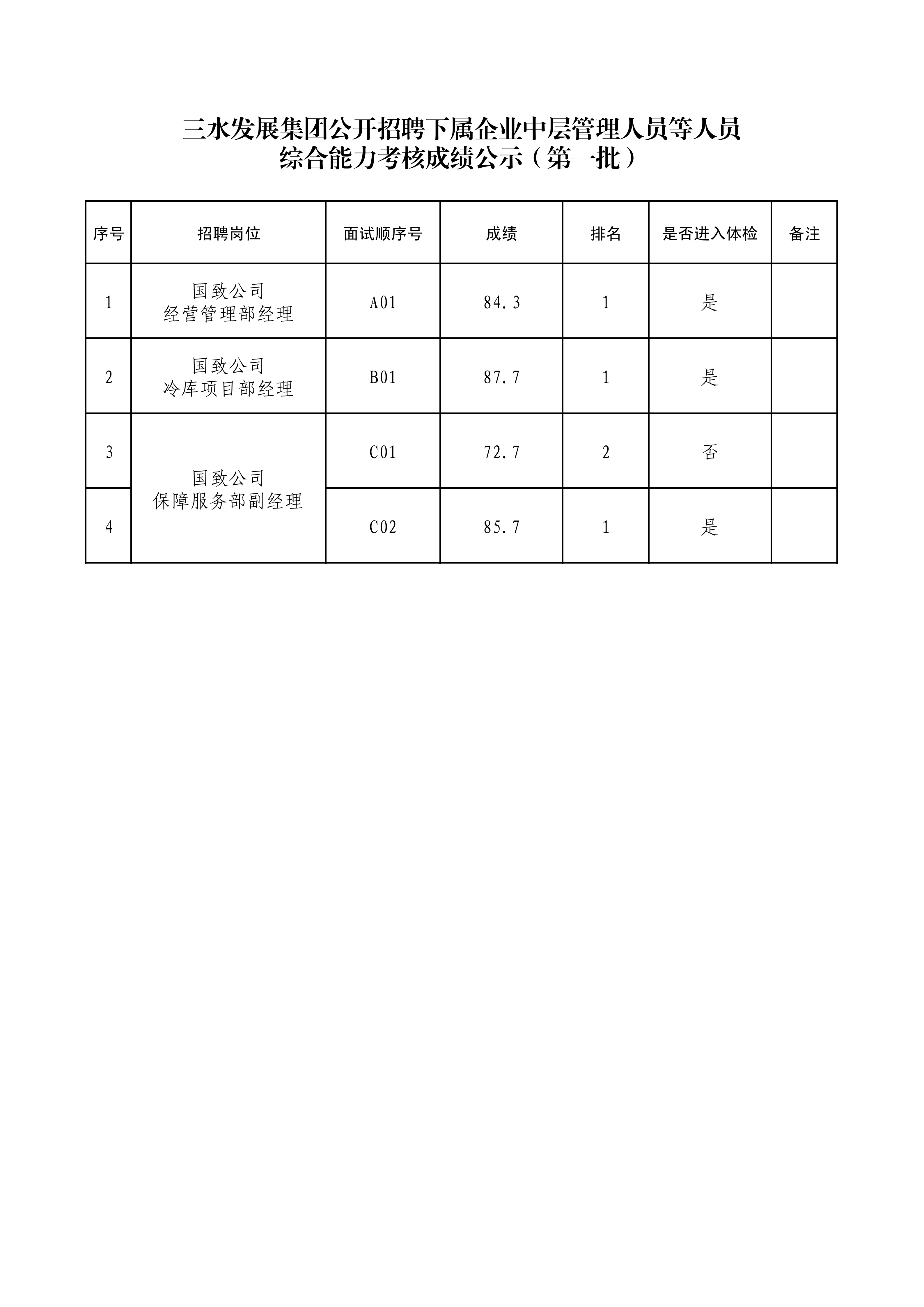 中国·5657威尼斯(股份)有限公司-官方网站