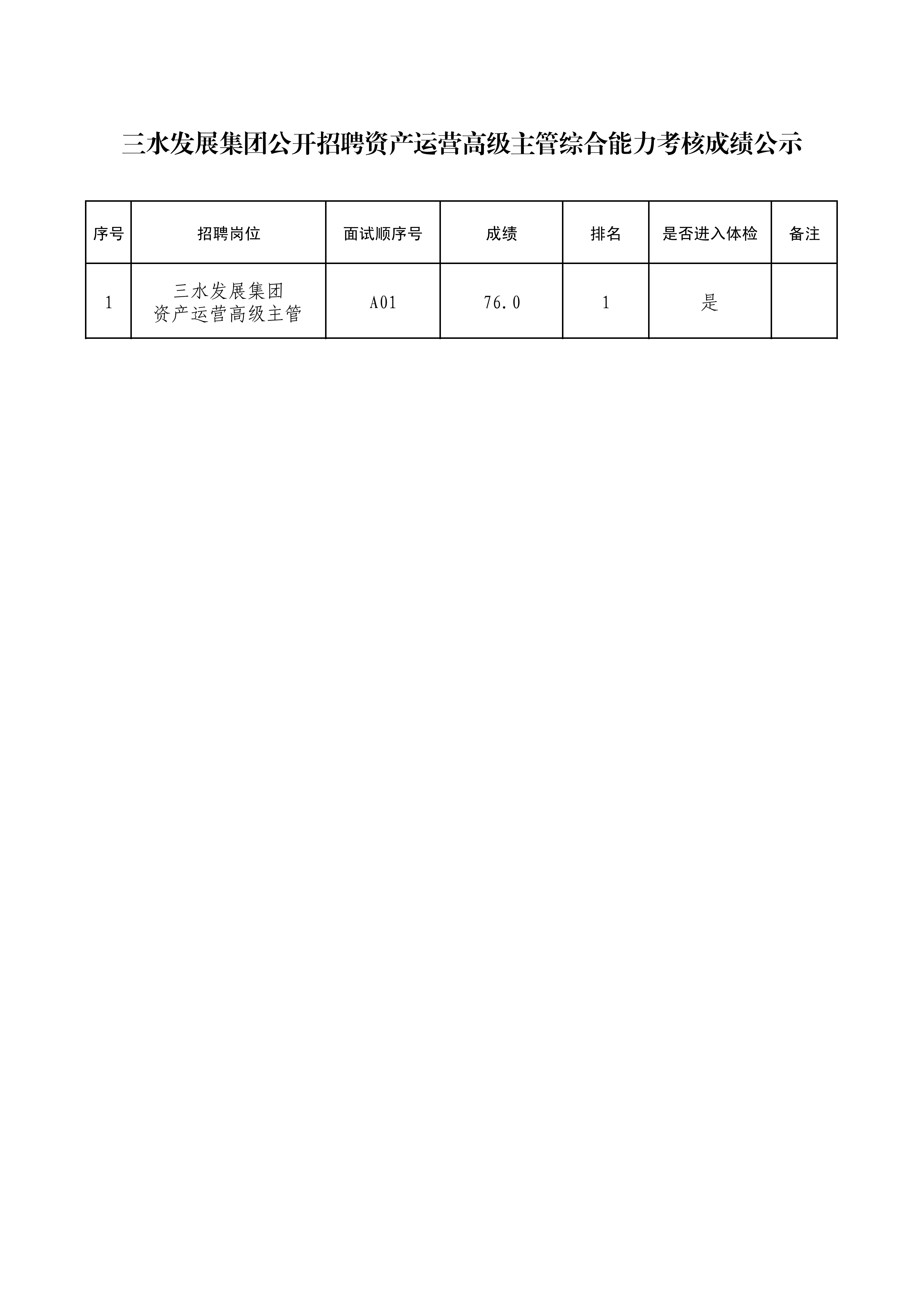 中国·5657威尼斯(股份)有限公司-官方网站